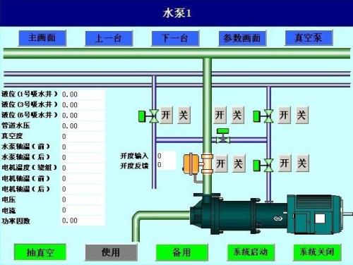 临汾襄汾区水泵自动控制系统八号